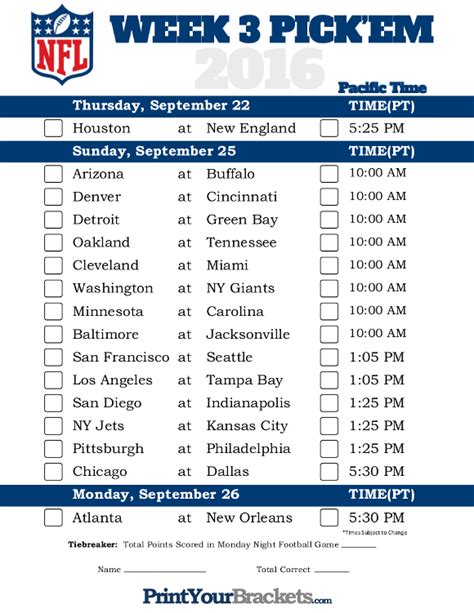 nfl scores today games